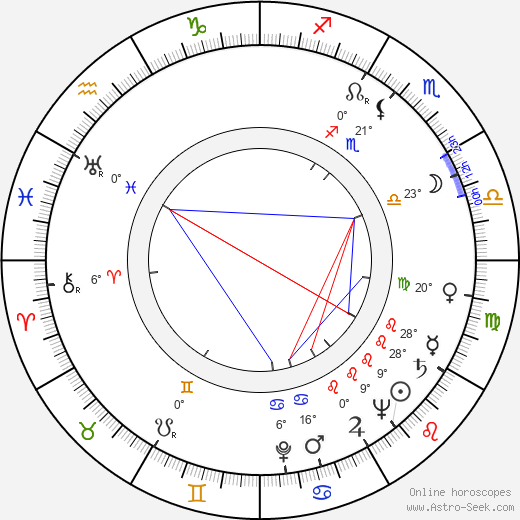 Carlo Savina birth chart, biography, wikipedia 2023, 2024