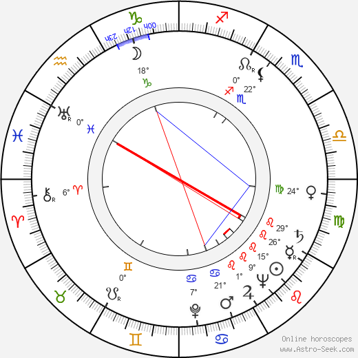 Freddy Albeck birth chart, biography, wikipedia 2023, 2024