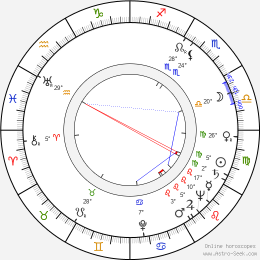 Jay Marshall birth chart, biography, wikipedia 2023, 2024