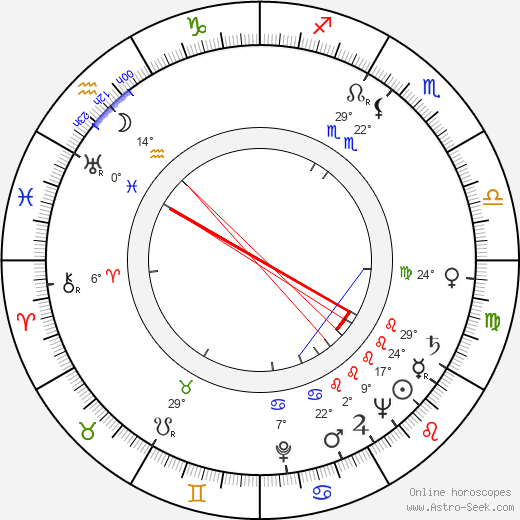 Oldřich Speerger birth chart, biography, wikipedia 2023, 2024