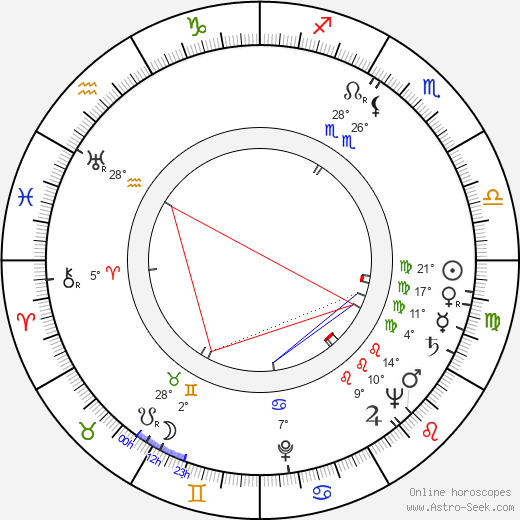 Allan Schulman birth chart, biography, wikipedia 2023, 2024