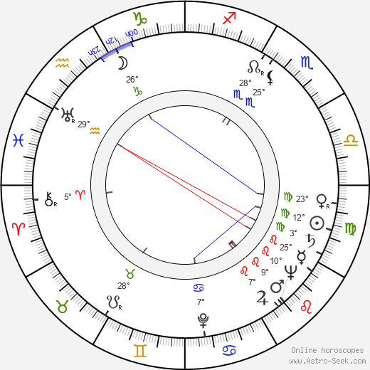 Eino S. Repo birth chart, biography, wikipedia 2024, 2025