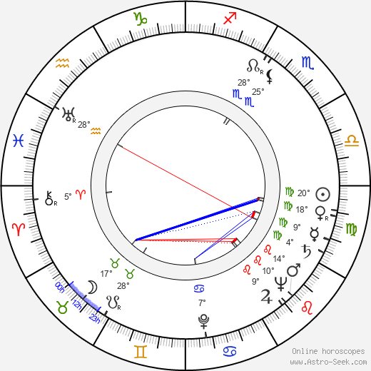 Kauno Laine birth chart, biography, wikipedia 2023, 2024