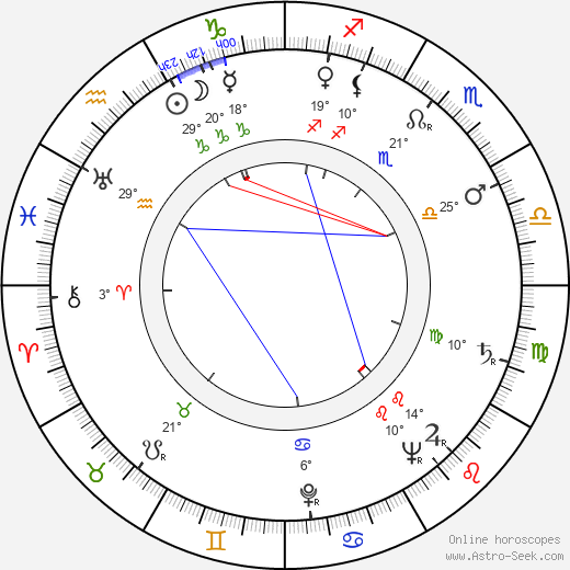 Chuck Hayward birth chart, biography, wikipedia 2023, 2024