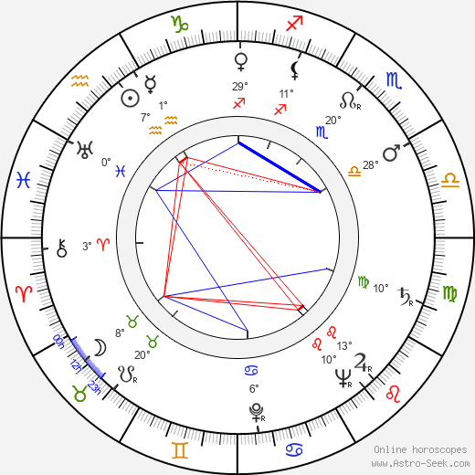 Jay Kirby birth chart, biography, wikipedia 2024, 2025