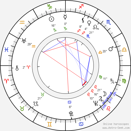 Josef Maršálek birth chart, biography, wikipedia 2024, 2025