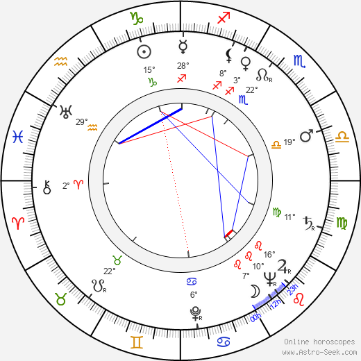 Vanna Vanni birth chart, biography, wikipedia 2023, 2024