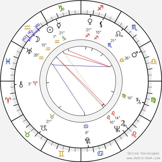 William Warfield birth chart, biography, wikipedia 2024, 2025