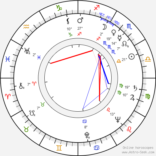 Patricia Jessel birth chart, biography, wikipedia 2024, 2025