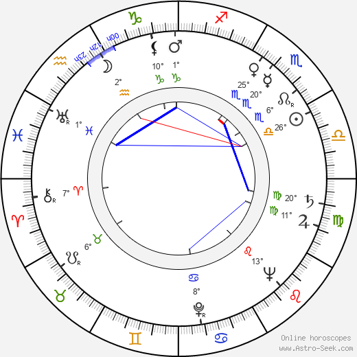 Rita Corday birth chart, biography, wikipedia 2023, 2024