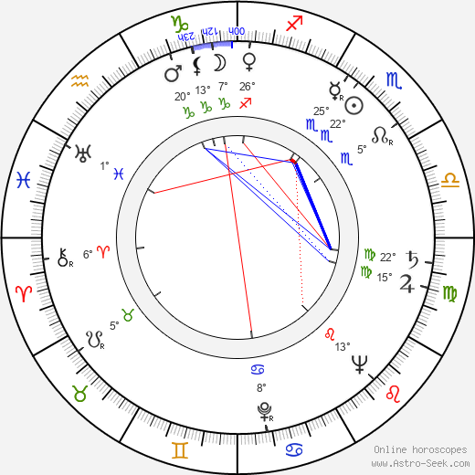 Irving Ravetch birth chart, biography, wikipedia 2024, 2025