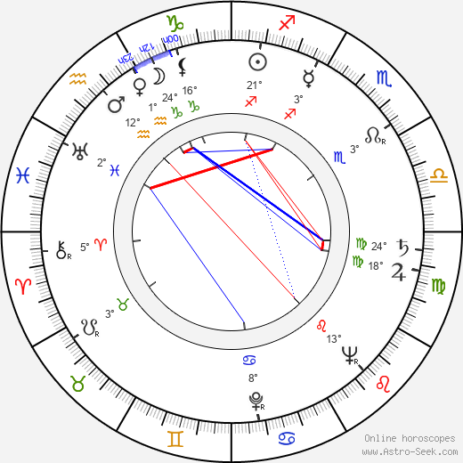 Don Taylor birth chart, biography, wikipedia 2023, 2024