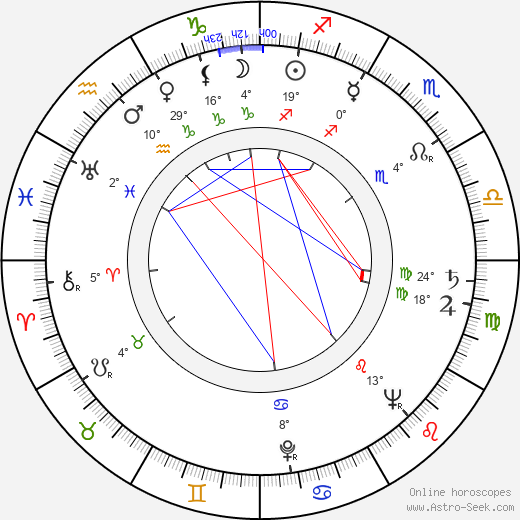 Eddie Firestone birth chart, biography, wikipedia 2024, 2025