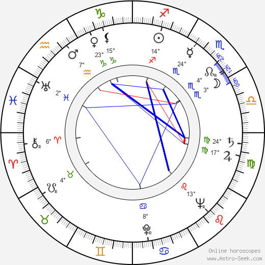 Frank E. Russell birth chart, biography, wikipedia 2024, 2025