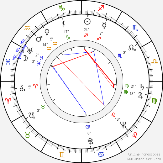 George Schaefer birth chart, biography, wikipedia 2024, 2025