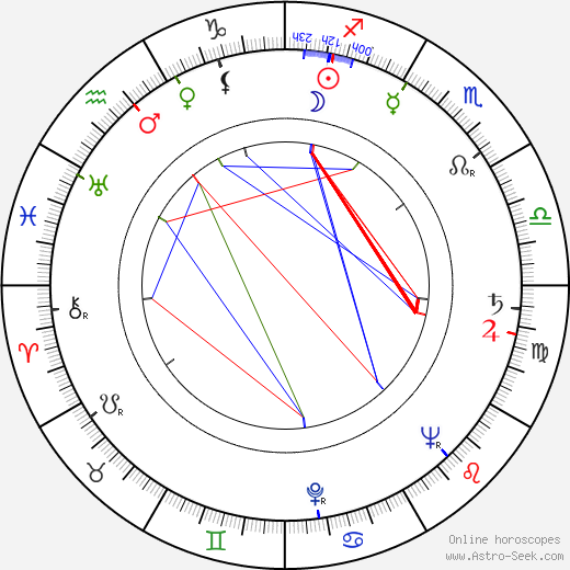 Gerald Thomas birth chart, Gerald Thomas astro natal horoscope, astrology