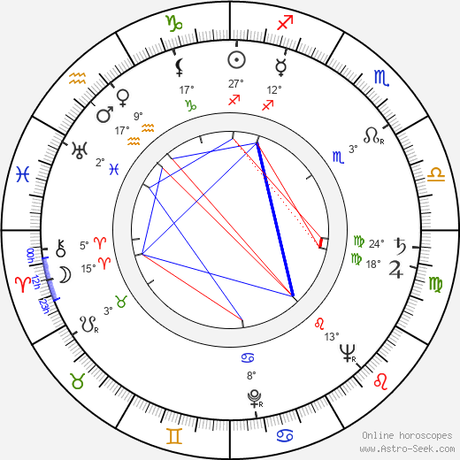 Noel Ferrier birth chart, biography, wikipedia 2024, 2025