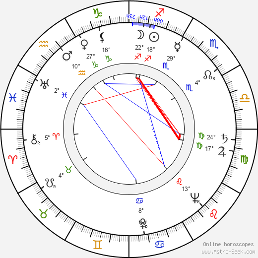 Reginald Rose birth chart, biography, wikipedia 2023, 2024