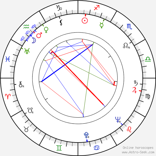 Vlastimil Brodský birth chart, Vlastimil Brodský astro natal horoscope, astrology