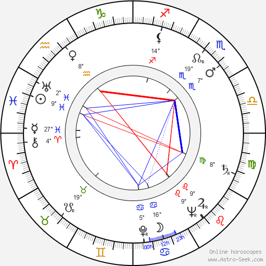 Arthur Franz birth chart, biography, wikipedia 2024, 2025