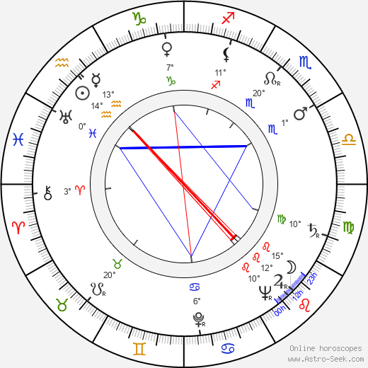 Geraldine Katt birth chart, biography, wikipedia 2023, 2024