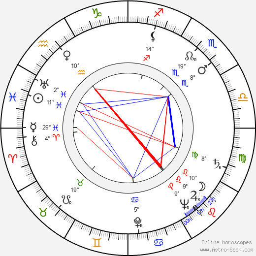 Bernard Slade birth chart, biography, wikipedia 2024, 2025