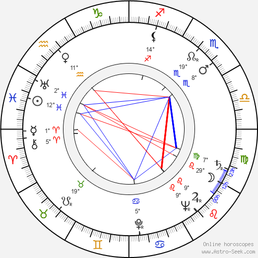 James Doohan birth chart, biography, wikipedia 2024, 2025