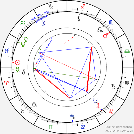 Lawrence Sanders birth chart, Lawrence Sanders astro natal horoscope, astrology