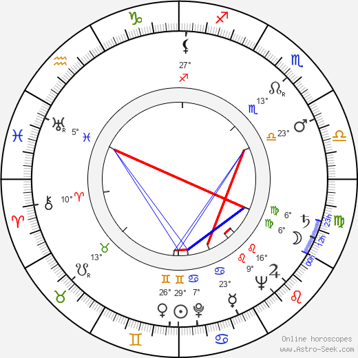 Marisa Vernati birth chart, biography, wikipedia 2024, 2025