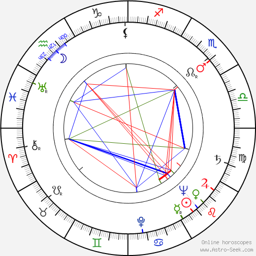 Franca Valeri birth chart, Franca Valeri astro natal horoscope, astrology