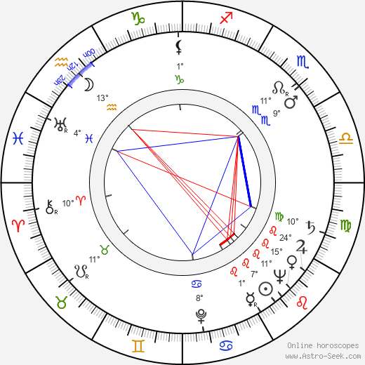 Jean-Jacques Steen birth chart, biography, wikipedia 2022, 2023