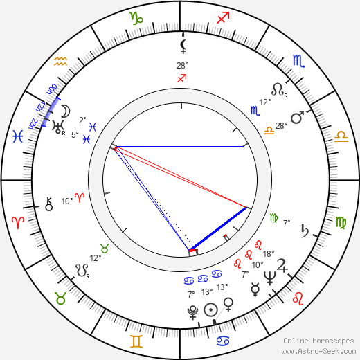 Vincent M. Fennelly birth chart, biography, wikipedia 2024, 2025