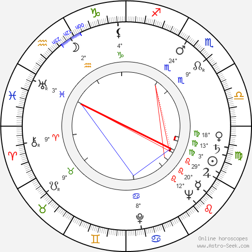 Ed Justice birth chart, biography, wikipedia 2024, 2025