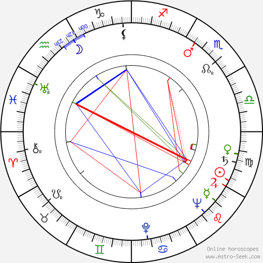 Ed Justice birth chart, Ed Justice astro natal horoscope, astrology