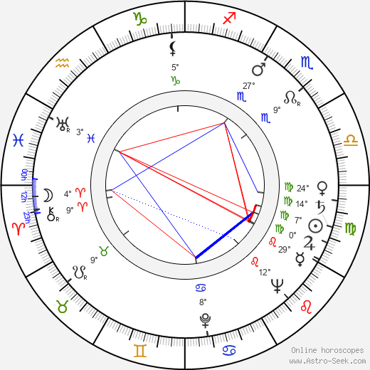 G. D. Spradlin birth chart, biography, wikipedia 2023, 2024