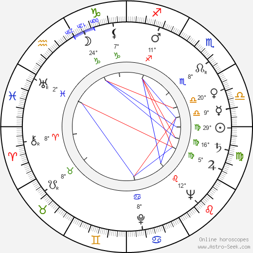 Denise Péronne birth chart, biography, wikipedia 2024, 2025