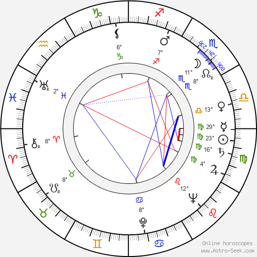 Tapio Nurkka birth chart, biography, wikipedia 2024, 2025