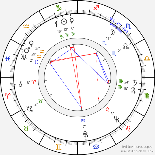 Giuseppe Bennati birth chart, biography, wikipedia 2023, 2024