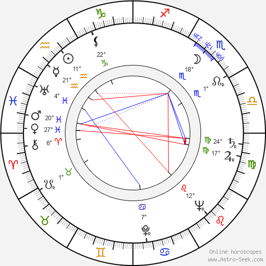 Jean-Jacques Vierne birth chart, biography, wikipedia 2023, 2024