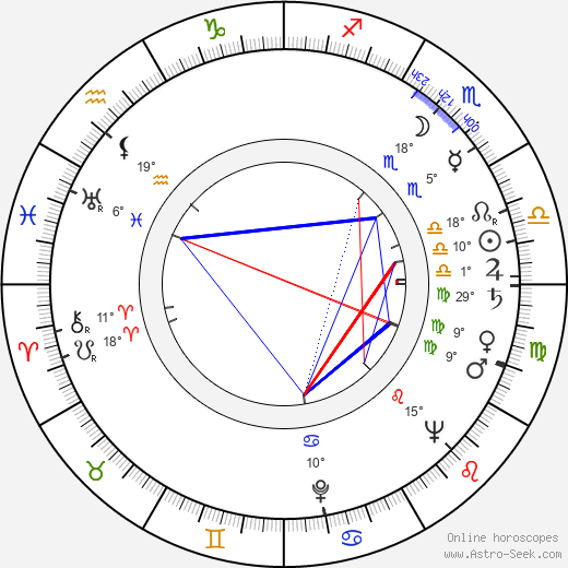 Tapani Valsta birth chart, biography, wikipedia 2023, 2024