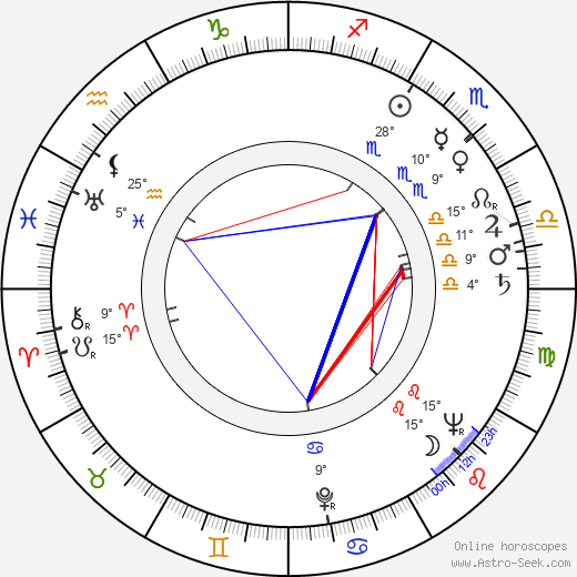 Annie Vernay birth chart, biography, wikipedia 2024, 2025