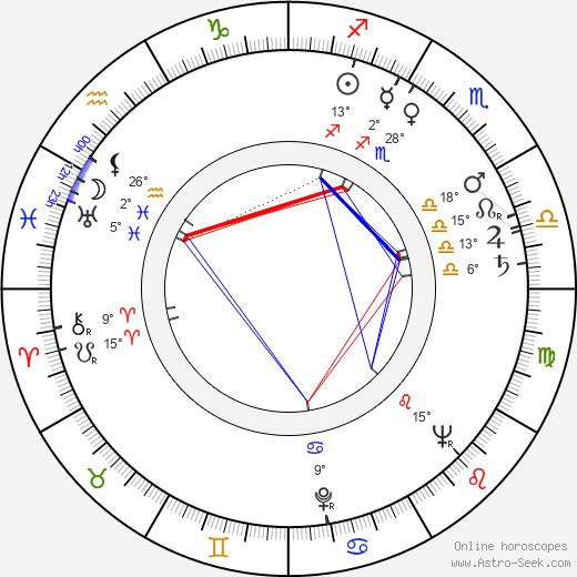 Doyle Parrack birth chart, biography, wikipedia 2023, 2024