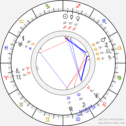 Elsie Albiin birth chart, biography, wikipedia 2024, 2025