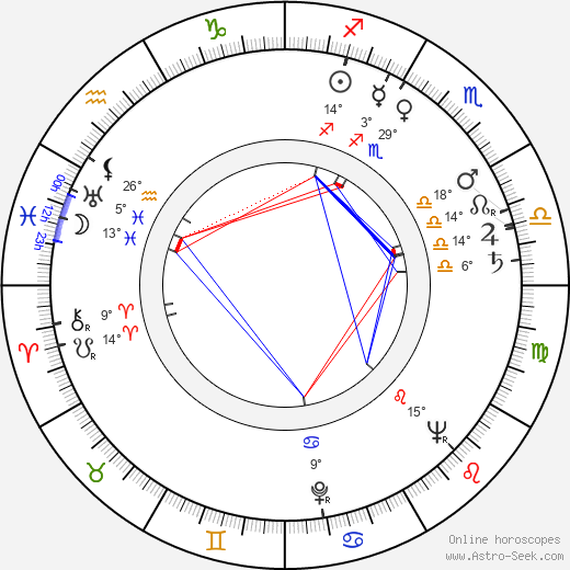 Heikki Packalén birth chart, biography, wikipedia 2023, 2024