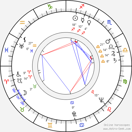 Liz Smith birth chart, biography, wikipedia 2023, 2024