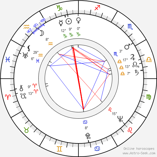 Lynn Compton birth chart, biography, wikipedia 2023, 2024