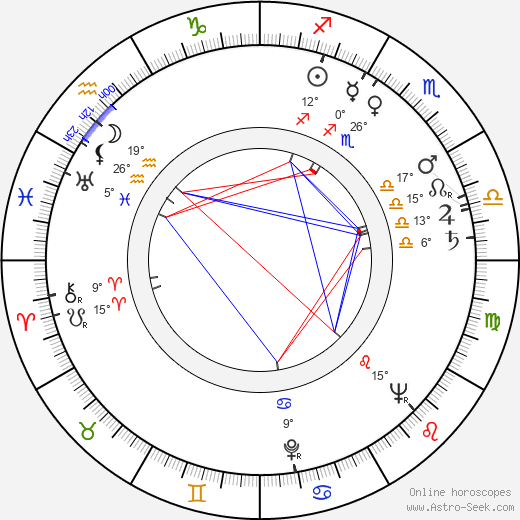 Marian Lacz birth chart, biography, wikipedia 2024, 2025