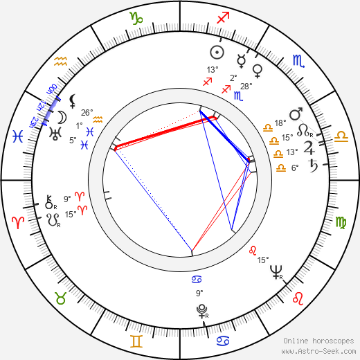 Piero Piccioni birth chart, biography, wikipedia 2023, 2024