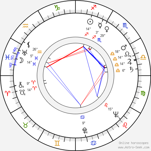Tilda Thamar birth chart, biography, wikipedia 2024, 2025