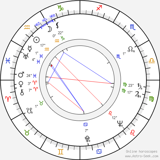 Irène de Trébert birth chart, biography, wikipedia 2024, 2025